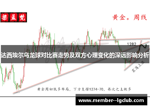 达西埃尔乌龙球对比赛走势及双方心理变化的深远影响分析 达西埃尔乌龙球对比赛走势及双方心理变化的深远影响分析