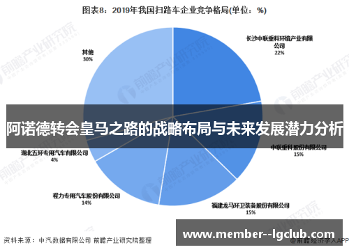 阿诺德转会皇马之路的战略布局与未来发展潜力分析 阿诺德转会皇马之路的战略布局与未来发展潜力分析